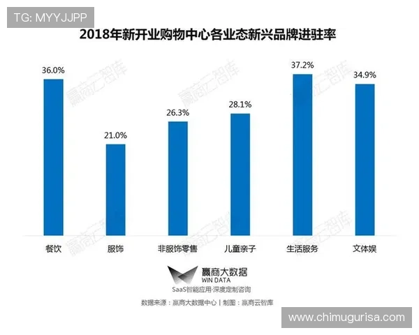 凤凰体育热点关注：新兴体育项目的发展趋势与未来前景解读