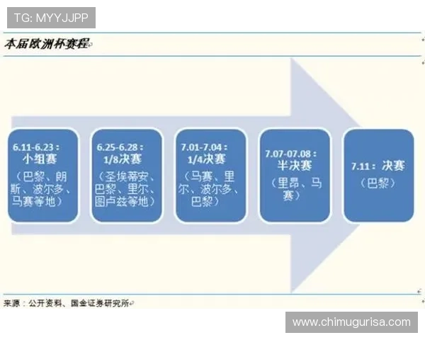 威廉体育专业团队打造安全稳定的投注平台保障用户资金安全